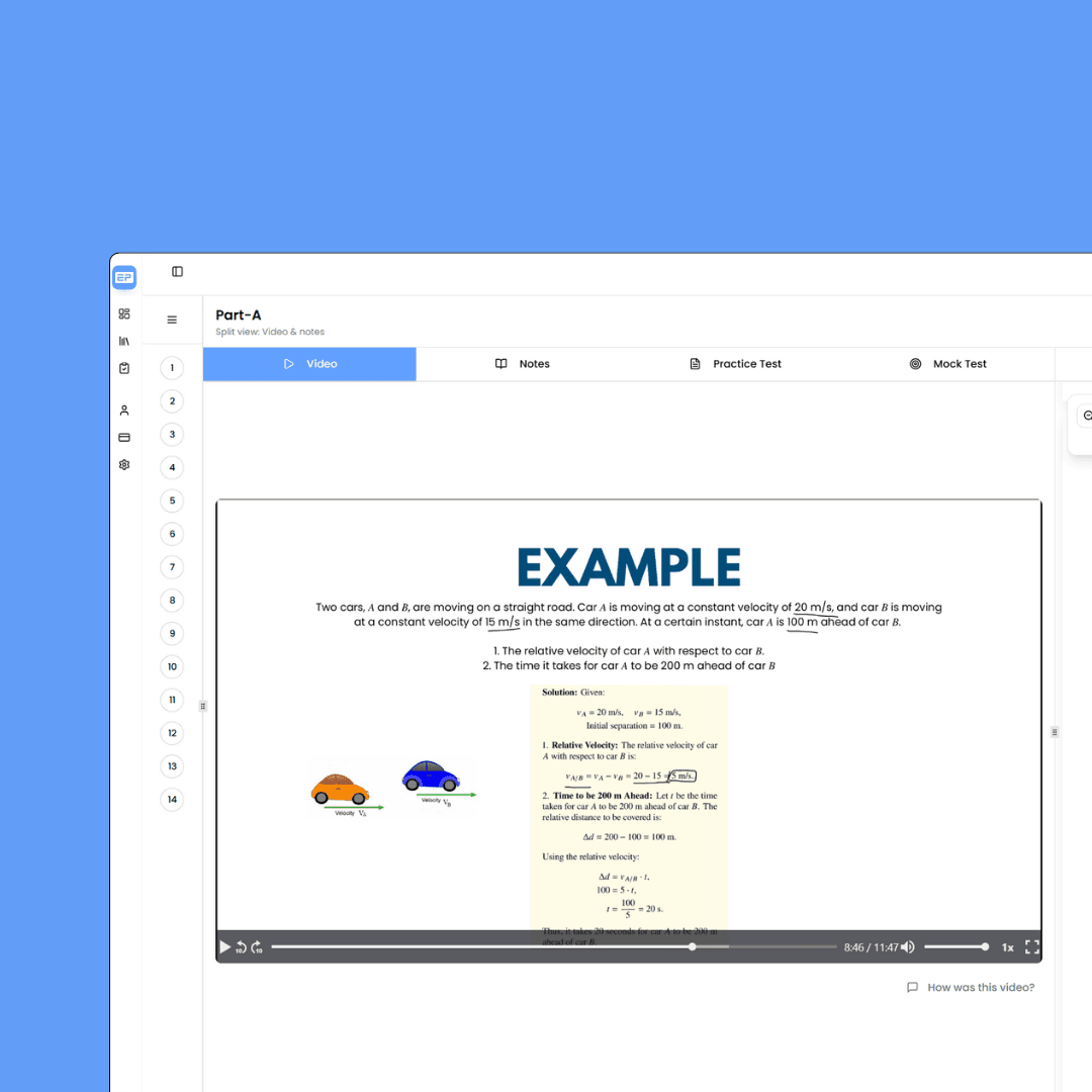 HD Crash Course Videos