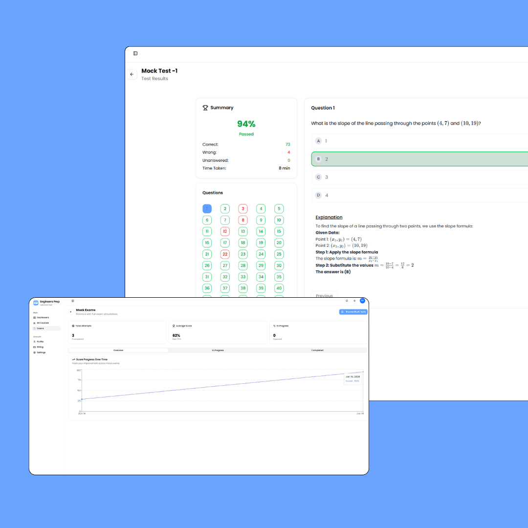 Progress Tracking & Analytics